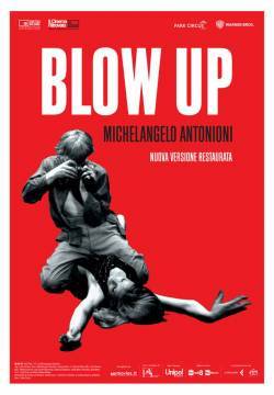 Blow-Up