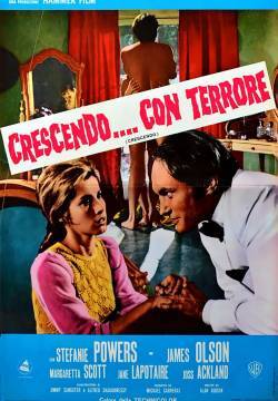 Crescendo... con terrore